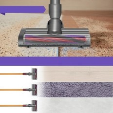 Dyson V6 DC59 DC62 Turbo DC59 DC62 Floor-matot