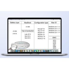 MacBook Pro 15 "Retina A1494 A1618 udskiftning i slutningen af 2013-tidligt 2015 Byne