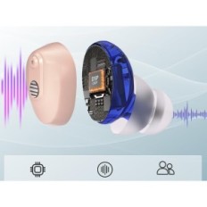 Használt Meghallgatási támogatás az idősek számára 32 csatorna + Elctrtici VHP -1633 ügy