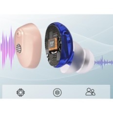 Usato Anziani Aiuto acustico 32 canali + Elctrtici VHP-1633