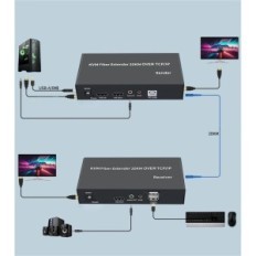 KVM Extender HDMI + USB 20 HP Audio / IR Full HD 1080p