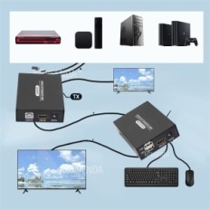 HDMI KVM Extender 60M CAT5E / CAT6 XYKJOBC 1080P USB Automatique