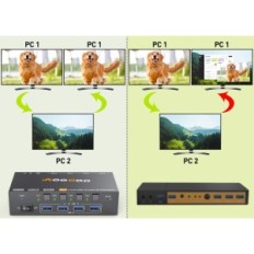 Stikalo KVM HDMI 8K / 60Hz 4K / 144Hz AOOOCOO KVM8401BA 4XUSB 3.0