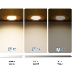 Scessated LED Spotlights Spot Ceiling 6W IP44 3000K 12 kpl Cloxsh С008