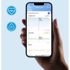 Skadad pulsoximeter för finger och handledsmatch checkme Max Bluetooth
