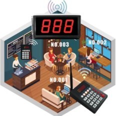 Sistema de calidad con pantalla y teclado para restaurantes / tienda Cyssjf