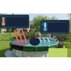 Copertura per una piscina rotonda 500 cm (460-500 cm) Planenfux 2in1 UV estate e inverno