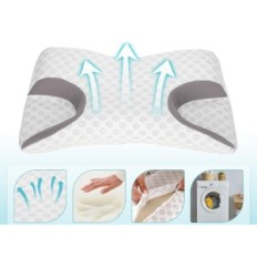 CPAP Dercov mask cushion reduces emphasis with removable cover