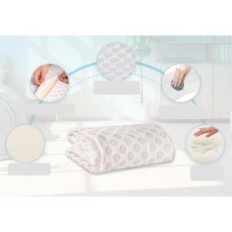 CPAP DOCOV Mask Cushion riduce l'enfasi con il coperchio rimovibile