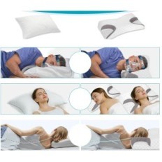 CPAP DOCOV Mask Cushion riduce l'enfasi con il coperchio rimovibile