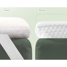 Bambusa topper Niagara NS-2BMT-160x190 cm žimnice prekrivanje 3 cm dihanje