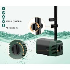 Brukt Solar Fountain Bilpiling 20W Pumpe for vann Mesh med filter