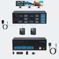 KVM CMSTEDCD 2XPC Zapnite 3 HDMI + 2DP USB3.0 monitory s káblami