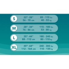 Nachtschwestern für Erwachsene XL 12 PCs. Sunkiss für Harninkontinenz