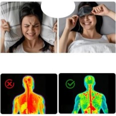 Prześcieradło uziemiające 200x200 cm GRUENERDE z kablem EU szare