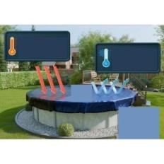 Cobertura para piscina rodada 244 cm (Ø 240-280 cm) Planenfux 2W1 PE verão / inverno 340 cm