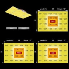 Lampada a LED per la pianta in crescita AGLEX K400-02 K4000 Piena spettro di ginnastica Hydroponika 2024