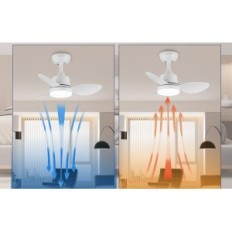 Stropný ventilátor s LED osvetlením. Newday 61cm. Biele diaľkové ovládanie