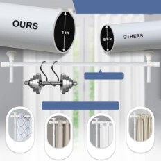 Cortina de compartimiento de la habitación incompleta en la varilla de distribución 280x317 cm