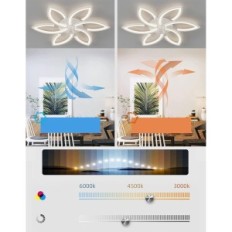 Gebrauchte Deckenventilator mit 70W Goldener Lampe Ruhig mit Fernbedienung und Anwendung