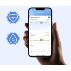 Brugt håndled oxygen oxygen monitor 72h med alarm
