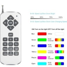 Kuningas LED RGBW 38 veealune basseini valgustus IP68 12V näitus