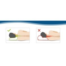 Pěnový polštář Antialergická paměť Sissel Soft Plus