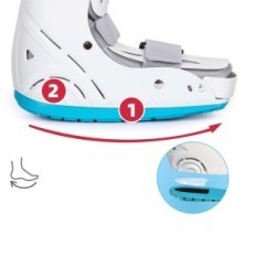 ORTHESSIS Air CAM GONDABILE SU TOCCO TORNITORE HARTHOPEDIC MA