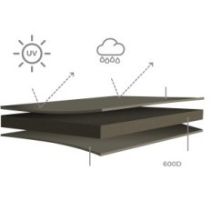 Beach Cover 130cm Hanse Oxford 600D roheline talv