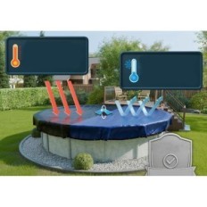Pool Cover Planenfux PP07- BL kerek 305cm (akár 280- 320cm)
