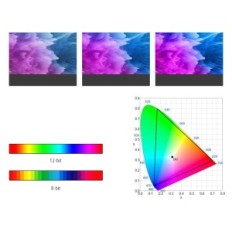 HDMI RUIPRO 8K FIBER OPTIC 20 M 4KBPS 8K60HZ 4K120Hz HDR-udstilling