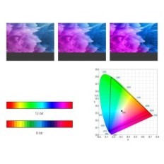 HDMI RUIPRO 8K FIBER ÓPTICA 20 M 4KBPS 8K60HZ 4K120HZ HDR Exposición