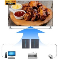 EKSTEender KVM HDMI 120M HD 1080P @ 60Hz Cablu CA5 / 5E / 6/7 Ausstellung