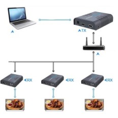 Eksteender KVM HDMI 120m HD 1080p @ 60Hz Cablu CA5 / 5E / 6/7 Utstilling