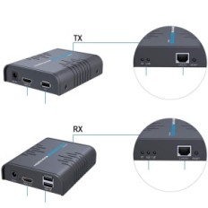 EKSTEENDER KVM HDMI 120M HD 1080P @ 60Hz CALU CA5 / 5E / 6/7 izstāde