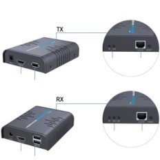 Eksteender KVM HDMI 120M HD 1080P @ 60Hz Cablu CA5 / 5E / 6/7 Tentoonstelling