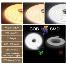 Použité Xunata 20M 220V COB IP65 WARMRO WHOLE 288 LED / M