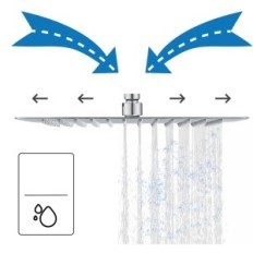 Detbom de 16 "de Detbom Head 304 Bocais de aço 404 40x40cm