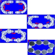 Naudota Rotary Lazy Susan Jinshou 360 ° dėklas sucked ir nuimamas