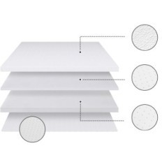 Topper Bedstory 6cm 90x190cm Memate de mémoire en mousse amovible et lavable