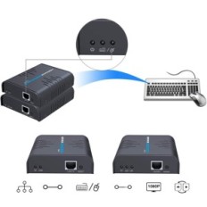 Eksteender KVM HDMI 120M Ultra HD 1080P @ Cabo de 60Hz CA5 / 5E / 6/7 Teclado USB e Mouse