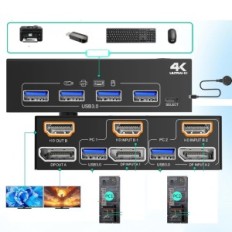 KVM 2XPC 2xmonitor HDMI DisplayPort 4K60HZ USB 3.0 switch