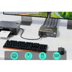 KVM 2xpc 2xmonitor HDMI DisplayPort 4K60Hz USB 3.0 jungiklis