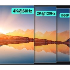 KVM 2XPC 2xMonitor HDMI DisplayPort 4K60HZ USB 3.0-schakelaar