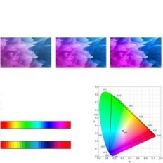 HDMI Fiber Optic Cable 2.1 8k Ruipro 3M 48Gbps med HDMI EARC Udstilling