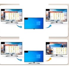 KVM HDMI Switch 4K / 60Hz til 4 Computere 1 Monitor 4xUSB3.0 med fjernbetjening