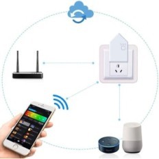 Intelligent belysning Geyueya 9W WiFi / Bluetooth 10 stykker