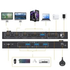 Lüliti KVM YouTinghdav USB-C 2 Arvutid 2 Dual 4K monitorid @ 60Hz