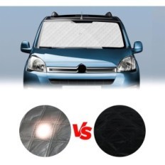 Képernyő Citroen Berlingo 2008- 2018 8 hajtogatott darab