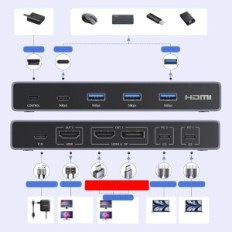 USB-C Switch KVM Ugreen CM732 2XPC 2xMonitory, USB 3.0-utställningen